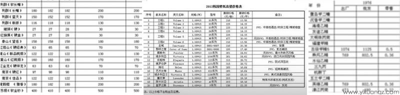 無縫墻布價格表