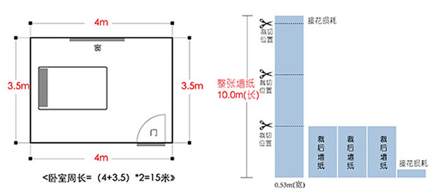 純色壁紙施工